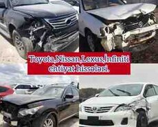 Toyota Lexus Nissan Infiniti ehtiyat hissələri